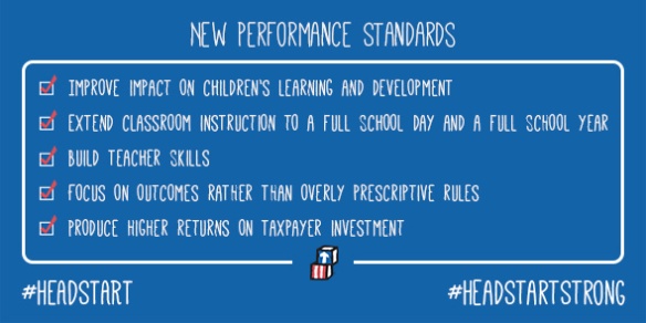hs-perf-standards-graphic